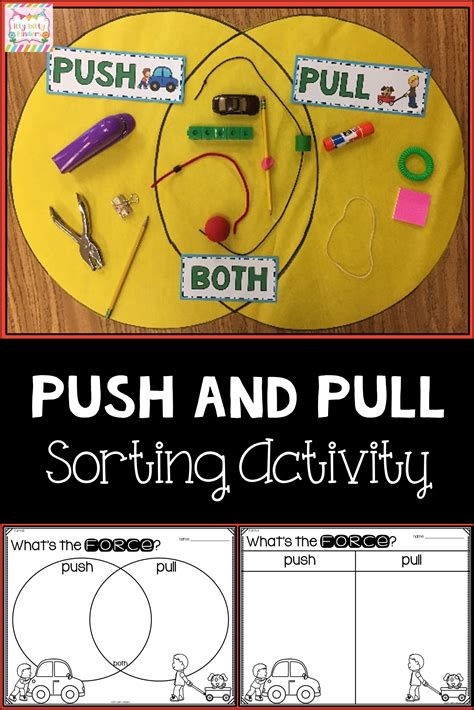 A closer look to pull and push transactions. Force and Motion: Push and Pull Venn Diagram, #diagram #Force #KindergartenLessonscience ...