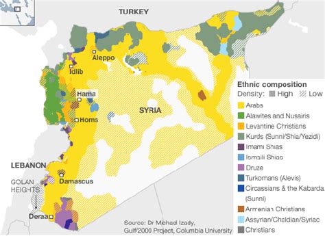 The Assyrians And Kurdish Autonomy In Syria HyeTert