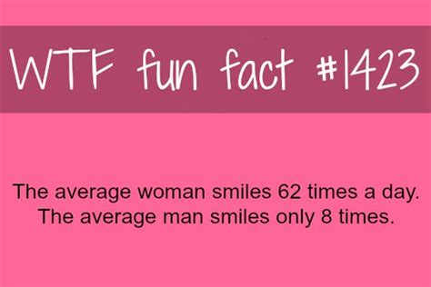 The united nations estimates that. Interesting and Funny Facts About Women (23 pics)