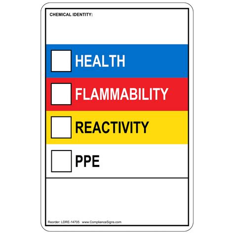 Health Flammability Reactivity PPE Roll Label With Symbols LDRE 14709