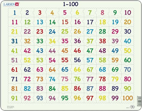 Puzzle Cadre Apprendre à Compter Chiffres De 1 à 100 Larsen Ar10
