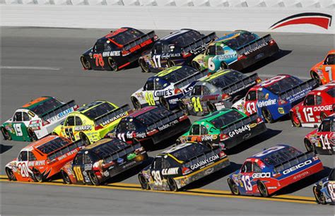 Compilation car crashes and incidents on the dashcam #232 channel dedicated to collections of car accidents as well as various selections on car theme. Sprint Cup Remains Tight After Talladega - The New York Times