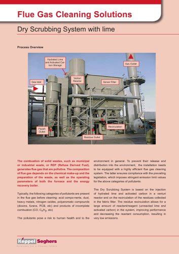 Waste To Energy Plants In Singapore Keppel Seghers Pdf Catalogs