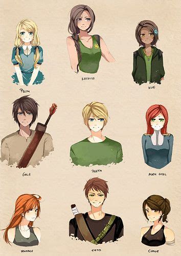 The Hunger Games Anime Version Personagens De Jogos Vorazes Jogos Vorazes Série Dos Jogos