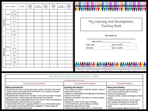 Continuous Provision Planning Teaching Resources