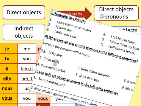 Indirect Object Pronouns Worksheet