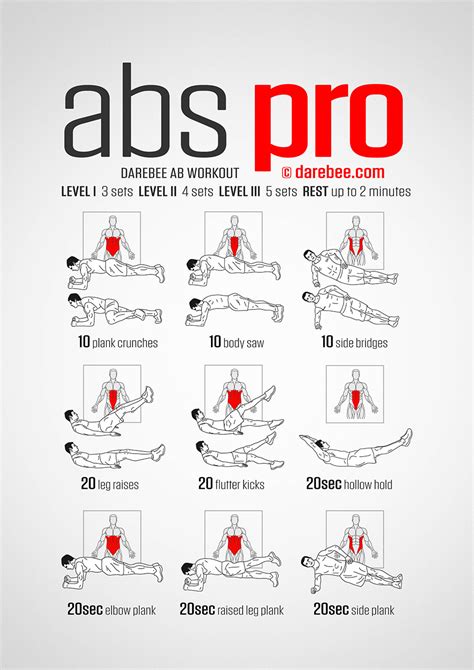 Abs Pro Workout