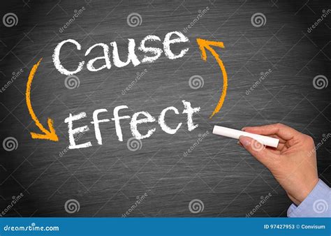 Cause And Effect Female Hand With Chalk Writing Text Stock Image