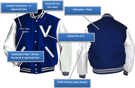 Letterman Jacket Pins Placement Guide To Correctly Placing Letterman