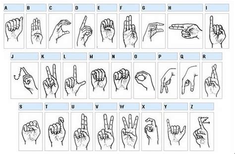 Percakapan pertama dalam bahasa ibrani sudah bisa dilakukan setelah 3 jam belajar. iniialahaku: JOM BELAJAR BAHASA ISYARAT MALAYSIA (BIM)