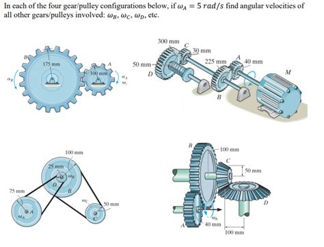 Solved In Each Of The Four Gearpulley Configurations Below