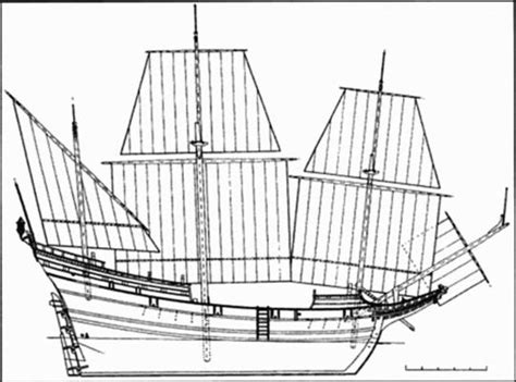 Ships Of The Late 16th Century Nauticalnaval History Model Ship