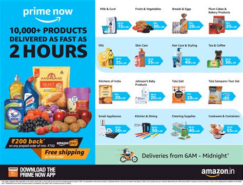 Amazon In Prime Now Rs 200 Back Free Shipping Ad Times Of India Mumbai