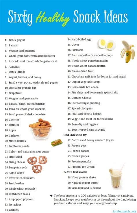 In this article, we discuss some of the best foods to eat, as well as which types to limit. 60 Healthy Snack Ideas | wobblyjellies