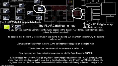 Fnaf Map