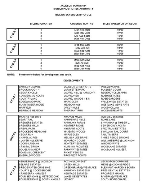 Also explore hundreds of other calculators addressing investment, finance math, fitness. Jackson Township Municipal Utilities Authority - Schedule ...