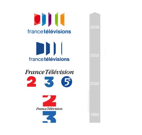 France Télévisions A Un Nouveau Logo