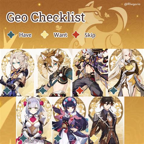 Geo Character Checklist Genshin Impact Hoyolab