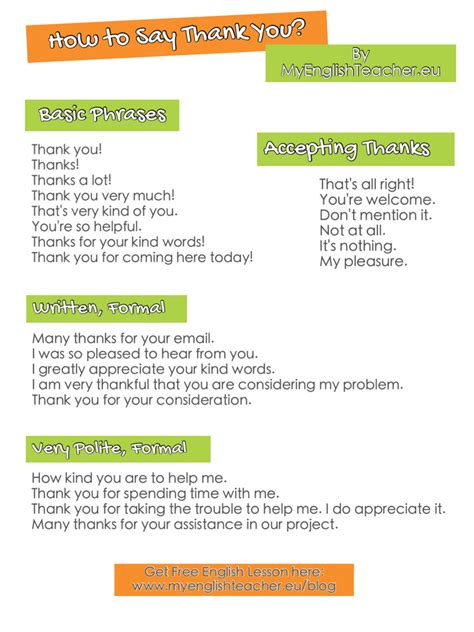 199 Phrases For Saying Thank You In Any Situation 😉 Myenglishteachereu