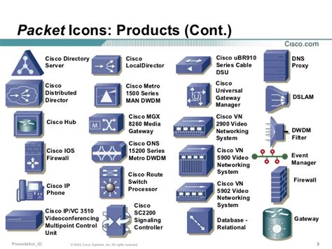 Other icon in pack picol vector. Cisco Icon Library