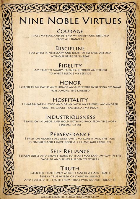 Seven Heavenly Virtues Symbols
