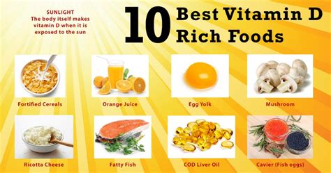 Diets for Healthy Bone Growth – BlogDaisy.com