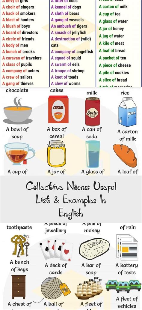 Know what is collective noun, definition, examples, exercises, use of collective noun in the sentence and rules to be followed while using he has bought a large bunch of bananas. Collective Nouns: Useful List & Examples In English in ...