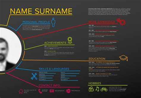 Anda harus bisa membuat dokumen ini, contoh curriculum vitae untuk lamaran kerja banyak dibagikan di internet. Kumpulan Contoh CV Kreatif Ini Bisa Dijadikan Panduan ...