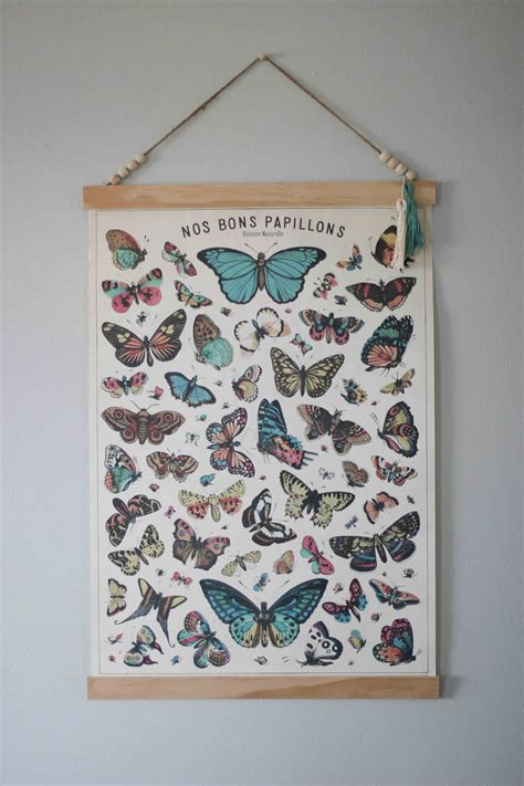 How to hang posters without frames. poster project - Homestead 128