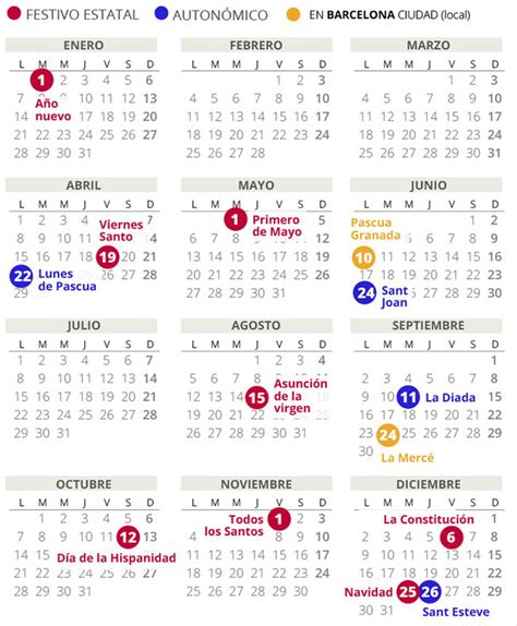 Calendario Laboral 2022 Barcelona Festivos Locales Zona De Información