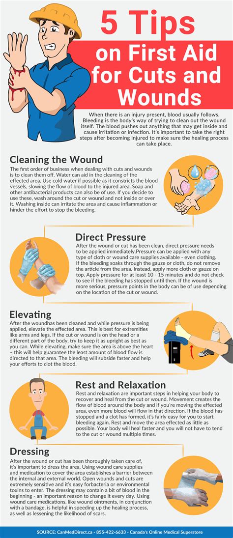 5 Tips On First Aid For Cuts And Wounds Visually