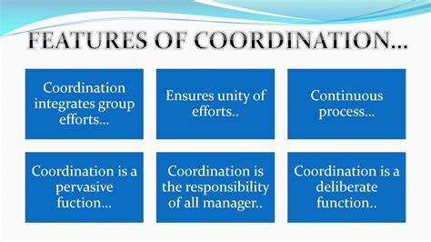 Coordination Essense Of Management Features Of Coordination Youtube