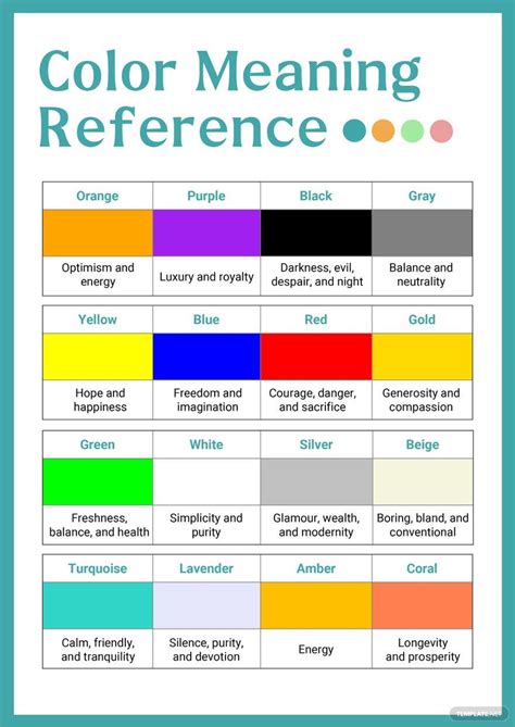 Color Meaning Chart In Illustrator Pdf Download