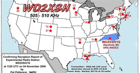 600 m to ft conversion. CQ Newsroom: ARRL: 200,000 Hours on 600 Meters Nets Zero ...