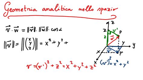 Vettori in fisica e matematica, rappresentazione polare e cartesiana di un vettore, somma e differenza di vettori, prodotto scalare e prodotto vettoriale, poligono funicolare. GEOM. ANALITICA SPAZIO: prodotto scalare, vettori ...