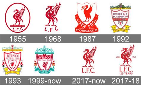 37,332,657 likes · 802,450 talking about this. Liverpool Fc Badge History
