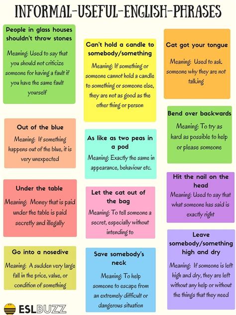 here are some common informal english expressions and their meanings with examples english