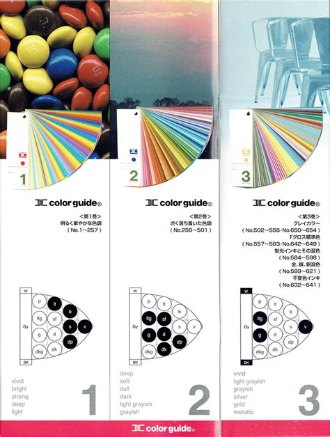 컬러코리아오늘의컬러 Dic Color Guide123 20판 신판