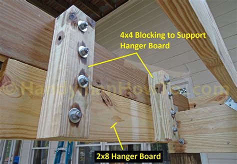 Field slopeable to all common stair stringer pitches, the lsc connector is suitable for either solid or notched stringers. Deck Stair Stringer Hanger Board and Simpson Strong-Tie ...