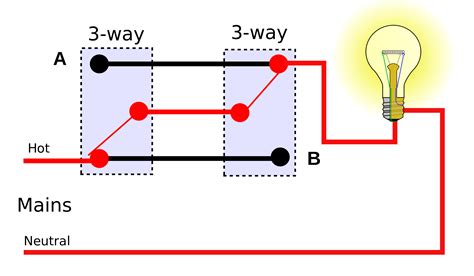 (engine room main wire) wire color : electrical - Coast 3-way -- does this conform with Code? - Home Improvement Stack Exchange