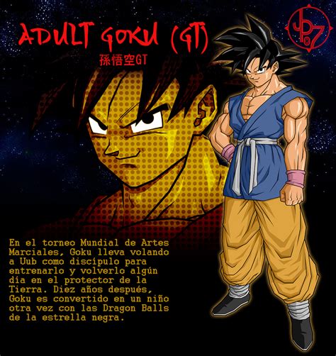 Adult Goku Gt Bt3 Artbox By Jeanpaul007 On Deviantart