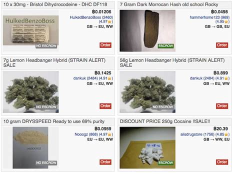 Drug Sales On The Dark Web Have Tripled Since The Demise Of Silk Road