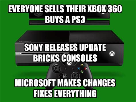 25 Reaction Memes To Microsofts Drm 180 On The Xbox One The Checkout