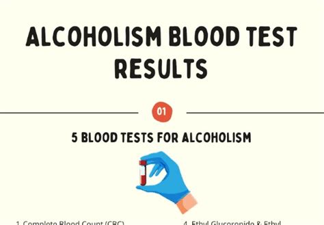 Alcoholism Blood Test Results Abbeycare