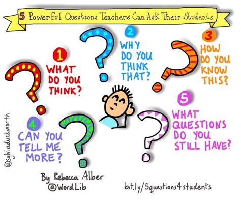 5 Powerful Questions Teachers Can Ask Their Students Via Sylvia