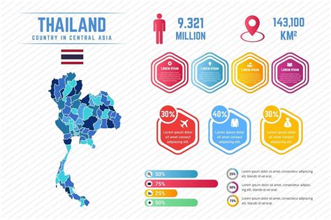 Colorful Thailand Map Infographic Template 3249662 Vector Art At Vecteezy