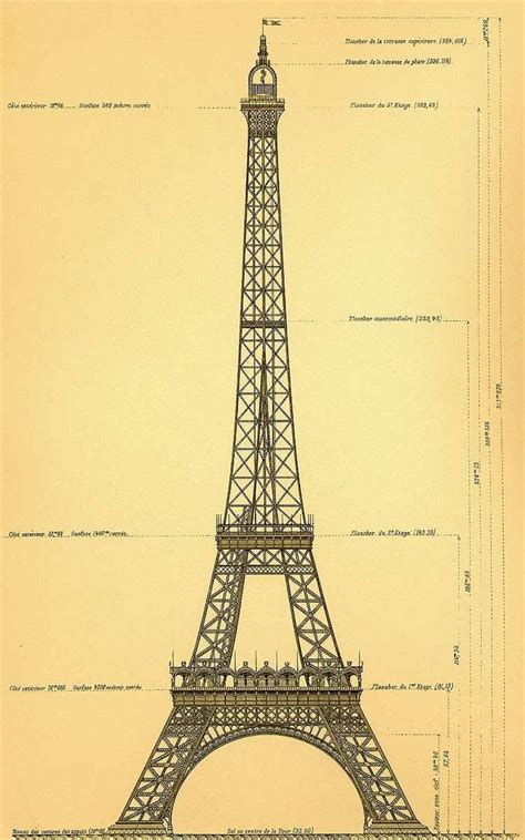 Planos Originales De La Torre Eiffel Taringa Eiffel Tower Gustave