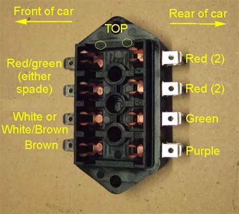 A wide variety of wiring a fuse box options are available to you, such as usage, safety standards, and breaking capacity. Mgb Fuse Box Diagram - Wiring Diagrams