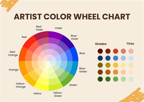 Simple Color Wheel Chart In Illustrator Pdf Download
