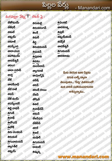 James has become a middle name for girl. Baby Boys T letter names - Manandari.com